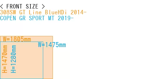 #308SW GT Line BlueHDi 2014- + COPEN GR SPORT MT 2019-